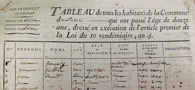 Un fragment des archives de mairie de Liorac dans lequel figure le nom de Marie Pourquery