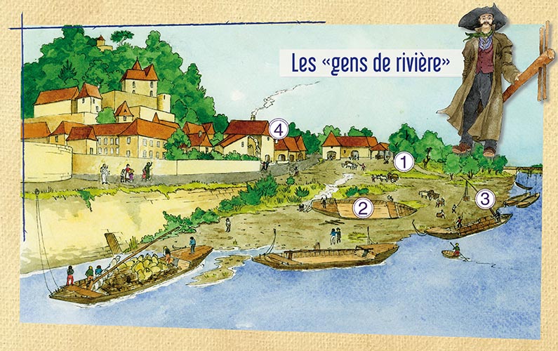 La batellerie et les gens de rivière