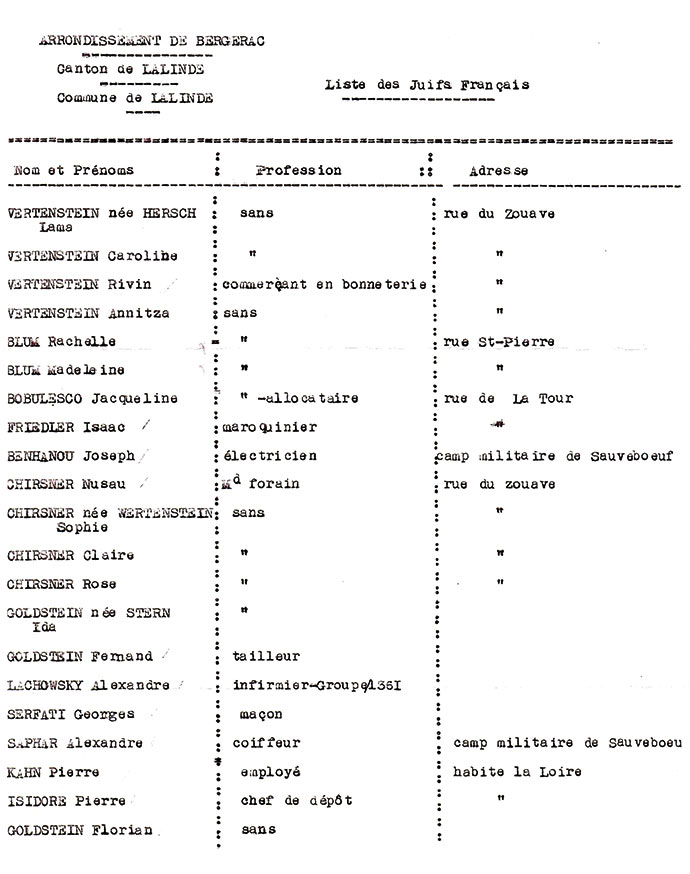 Recensement des Juifs français de la commune de Lalinde, Archives départementales de la Dordogne, 1 W 492. Sur cette liste apparaissent les deux filles de Sarah et Calel Blum : Rachel et Madeleine, domiciliées rue Saint-Pierre (rue des Martyrs du 21 juin 1944) à Lalinde.