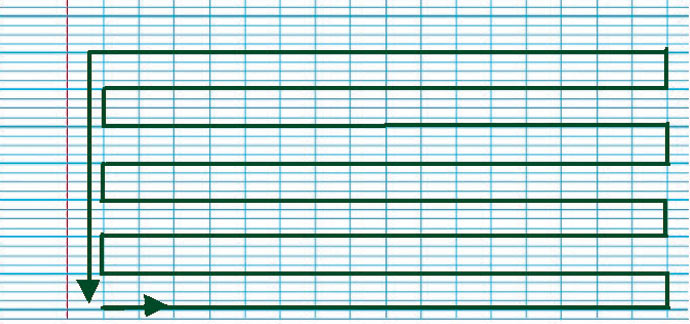 recolete-cepes-du-perigord-schema-pour-ne-pas-perdre